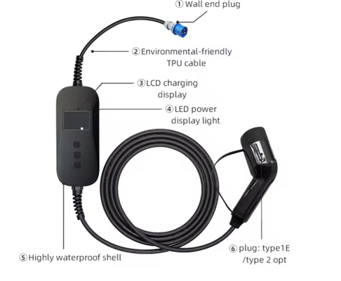 Good price 16A 3.5kw  Type 1 Portable AC EV Charger Easy To Move Overvoltage Protection online