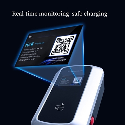 EV Fast Wall-Mounted Charging Stations Type 1 Type2  6A-16A-32A Adjustable Current EV Charger Wallbox 7KW 11KW 22KW