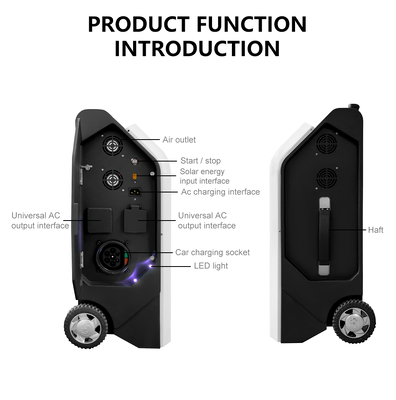 3500W Portable AC EV Charger 7000W Peak 186-236V Input 15A Constant Current Overload Protection