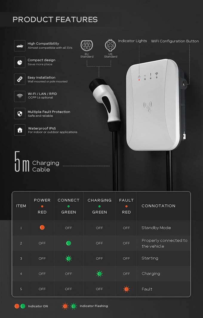 Ocpp Level 2 Evse Charger Station 11KW 22kw Electric Car Charger EV Wallbox